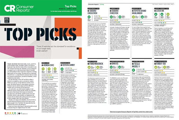 Consumer Reports Top Picks | Paul Moak Subaru in Jackson MS